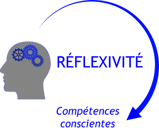 REFLEXIVITE logo